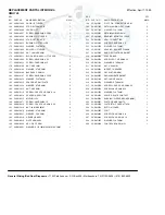 Предварительный просмотр 15 страницы General SMA12L Operator'S Manual