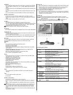 Предварительный просмотр 3 страницы General WS821 User Manual