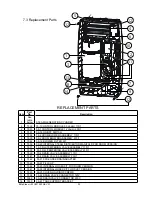 Предварительный просмотр 22 страницы GeneralAire Elite Steam DS15 User Manual