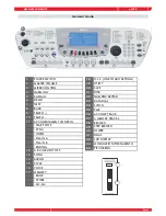 Preview for 5 page of Generalmusic gk380 Owner'S Manual