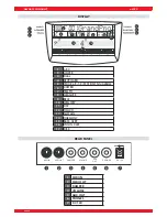 Preview for 6 page of Generalmusic gk380 Owner'S Manual