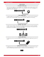 Preview for 9 page of Generalmusic gk380 Owner'S Manual