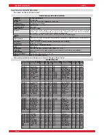 Preview for 40 page of Generalmusic gk380 Owner'S Manual