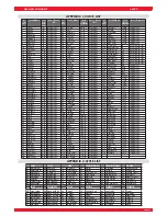 Preview for 41 page of Generalmusic gk380 Owner'S Manual