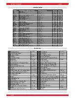 Preview for 42 page of Generalmusic gk380 Owner'S Manual