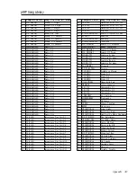 Preview for 37 page of Generalmusic RealPiano pRP 7 Owner'S Manual