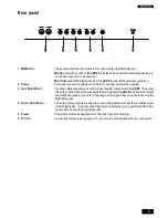 Preview for 7 page of Generalmusic RealPiano pRP6 Owner'S Manual