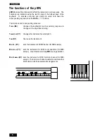 Preview for 10 page of Generalmusic RealPiano pRP6 Owner'S Manual