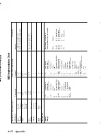 Preview for 308 page of Generalmusic WK3 World Keyboard Owner'S Manual