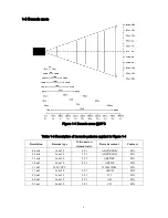 Preview for 6 page of Generalscan FS01&MS3391-L Configration User Manual