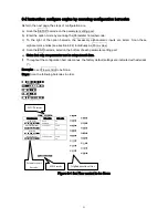 Preview for 8 page of Generalscan FS01&MS3391-L Configration User Manual