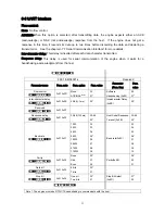 Preview for 9 page of Generalscan FS01&MS3391-L Configration User Manual