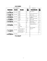 Preview for 14 page of Generalscan FS01&MS3391-L Configration User Manual