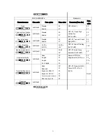 Preview for 18 page of Generalscan FS01&MS3391-L Configration User Manual