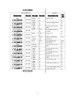 Preview for 24 page of Generalscan FS01&MS3391-L Configration User Manual