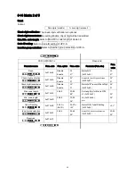 Preview for 27 page of Generalscan FS01&MS3391-L Configration User Manual