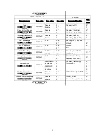 Preview for 29 page of Generalscan FS01&MS3391-L Configration User Manual