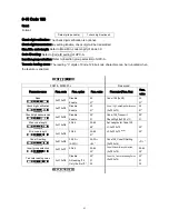 Preview for 30 page of Generalscan FS01&MS3391-L Configration User Manual