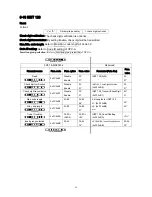 Preview for 32 page of Generalscan FS01&MS3391-L Configration User Manual