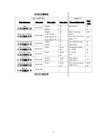 Preview for 36 page of Generalscan FS01&MS3391-L Configration User Manual