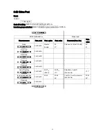 Preview for 38 page of Generalscan FS01&MS3391-L Configration User Manual