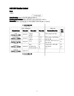 Preview for 40 page of Generalscan FS01&MS3391-L Configration User Manual