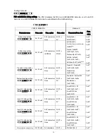 Preview for 43 page of Generalscan FS01&MS3391-L Configration User Manual