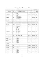 Preview for 51 page of Generalscan FS01&MS3391-L Configration User Manual