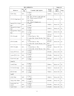 Preview for 52 page of Generalscan FS01&MS3391-L Configration User Manual