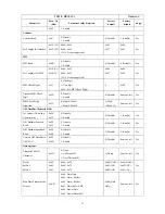 Preview for 54 page of Generalscan FS01&MS3391-L Configration User Manual