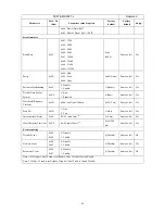 Preview for 55 page of Generalscan FS01&MS3391-L Configration User Manual