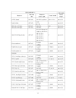 Preview for 56 page of Generalscan FS01&MS3391-L Configration User Manual