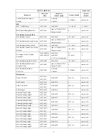 Preview for 60 page of Generalscan FS01&MS3391-L Configration User Manual