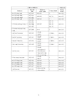 Preview for 61 page of Generalscan FS01&MS3391-L Configration User Manual