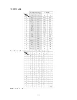 Preview for 64 page of Generalscan FS01&MS3391-L Configration User Manual