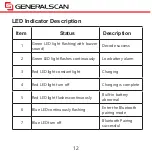 Preview for 12 page of Generalscan GS D100BT-Plus Quick Start Manual