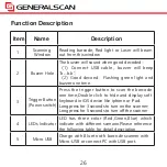 Preview for 26 page of Generalscan GS D100BT-Plus Quick Start Manual