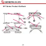 Preview for 29 page of Generalscan GS D100BT-Plus Quick Start Manual