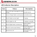 Предварительный просмотр 12 страницы Generalscan GS-M100BT Quick Start Manual