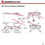 Предварительный просмотр 23 страницы Generalscan GS-M100BT Quick Start Manual