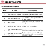 Предварительный просмотр 25 страницы Generalscan GS-M100BT Quick Start Manual