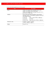 Preview for 4 page of Generalscan MiniRing GS R5000BT-51C Configuration Manual