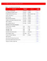 Preview for 8 page of Generalscan MiniRing GS R5000BT-51C Configuration Manual