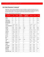 Preview for 39 page of Generalscan MiniRing GS R5000BT-51C Configuration Manual