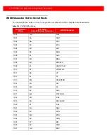 Preview for 55 page of Generalscan MiniRing GS R5000BT-51C Configuration Manual