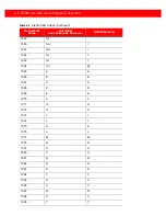 Preview for 57 page of Generalscan MiniRing GS R5000BT-51C Configuration Manual