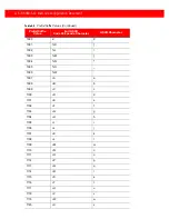 Preview for 58 page of Generalscan MiniRing GS R5000BT-51C Configuration Manual