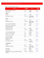 Preview for 63 page of Generalscan MiniRing GS R5000BT-51C Configuration Manual