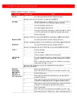 Preview for 157 page of Generalscan MiniRing GS R5000BT-51C Configuration Manual