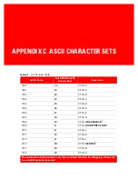 Preview for 162 page of Generalscan MiniRing GS R5000BT-51C Configuration Manual